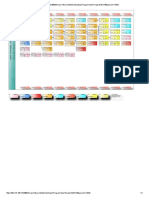 Plan de Estudios Ing Agricola PDF