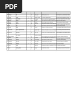 Unit 6 Elections Guide