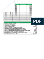 Excel Funciones Basicas