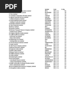 Stock Screener, Technical Analysis Scanner