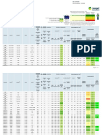 Veiculos Leves 2020 PDF