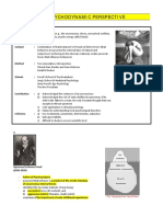 Chapter 01b05 Psychodynamic Perspective PDF