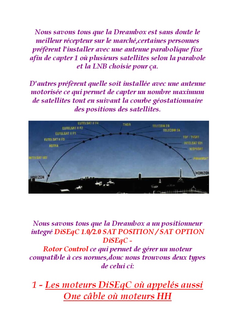 Configuration Dreambox avec Parabole Motorisée | PDF | Télévision par ...