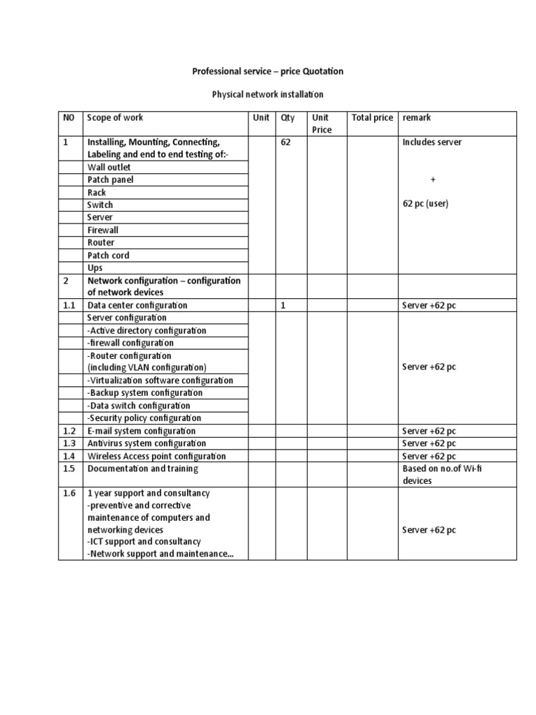 Network Installation and Configuration Quote | PDF