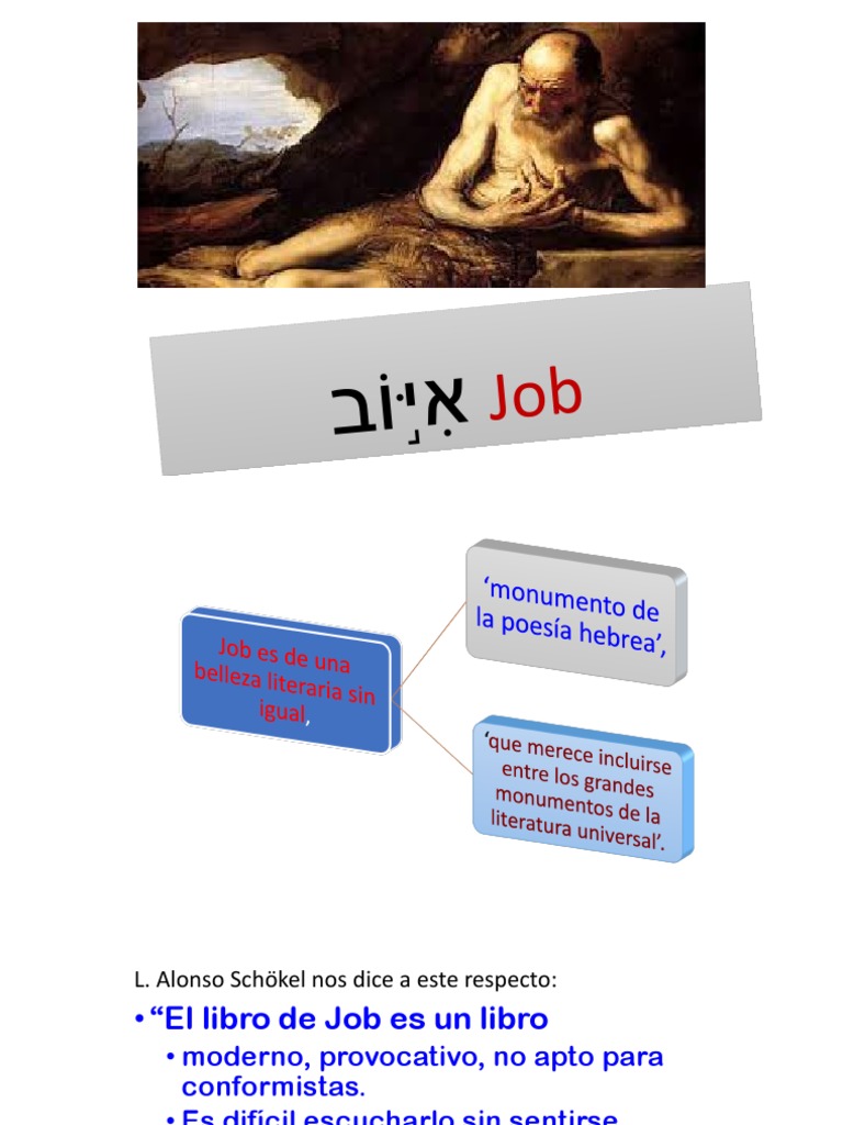 Análisis del Libro de Job en la Biblia | PDF | Libro de trabajo | Dios