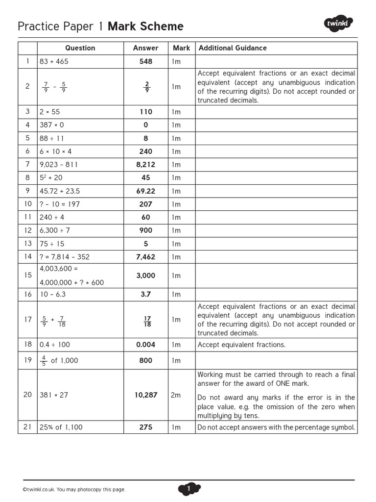 Arithmetic Paper 1 - Mark Scheme | PDF | Decimal | Fraction (Mathematics)