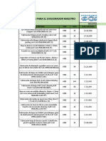 Comparativo Gomat y Indavi