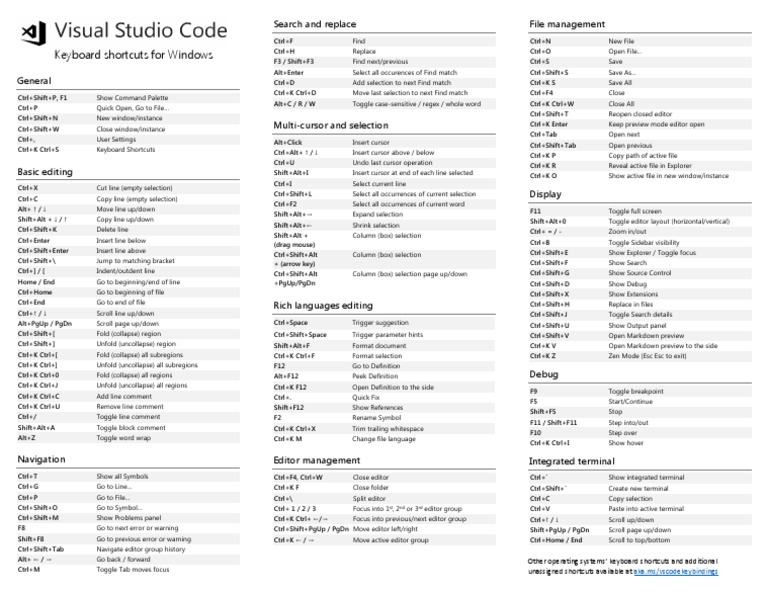 Keyboard Shortcuts Windows PDF | PDF | Cursor (User Interface ...