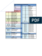 X planeKeys3Sheets