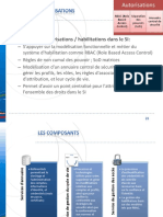 Gestion Des Autorisations - Habilitations Dans Le SI - PDF