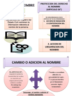 Diapositivas de Persona