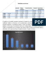 CastroRodriguez - Antonio - M9S2 - Realidades Economicas
