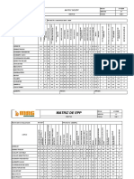 Matriz de Epp