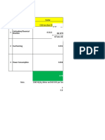 Co2 Emission Per Ton Clinker