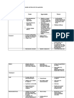 Factors Trends Opportunities Threats: PESTEL Analysis of Toyota Indus, Opportunities and Threats For The Organization