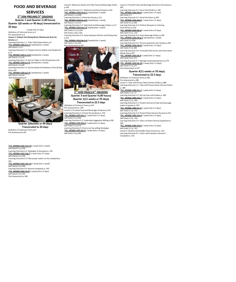 Food and Beverage Services: Lesson 1: Prepare The Dining Room ...