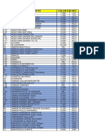 Productos - Precios Navas