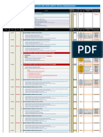 Manpower Flotacion Parada 10-01-2018 Rev.2 Seriman