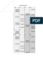 Horas Programadas Retdf UYI FD ASD