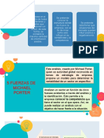 Tema 8 Analisis Sectorial