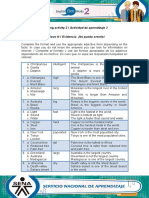 Learning Activity 3 / Actividad de Aprendizaje 3 Evidence: I Can't Believe It! / Evidencia: ¡No Puedo Creerlo!