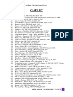 Case List On Torts and Damages (1718-2) Updated PDF