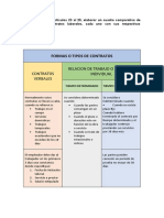 Derecho Empresarial