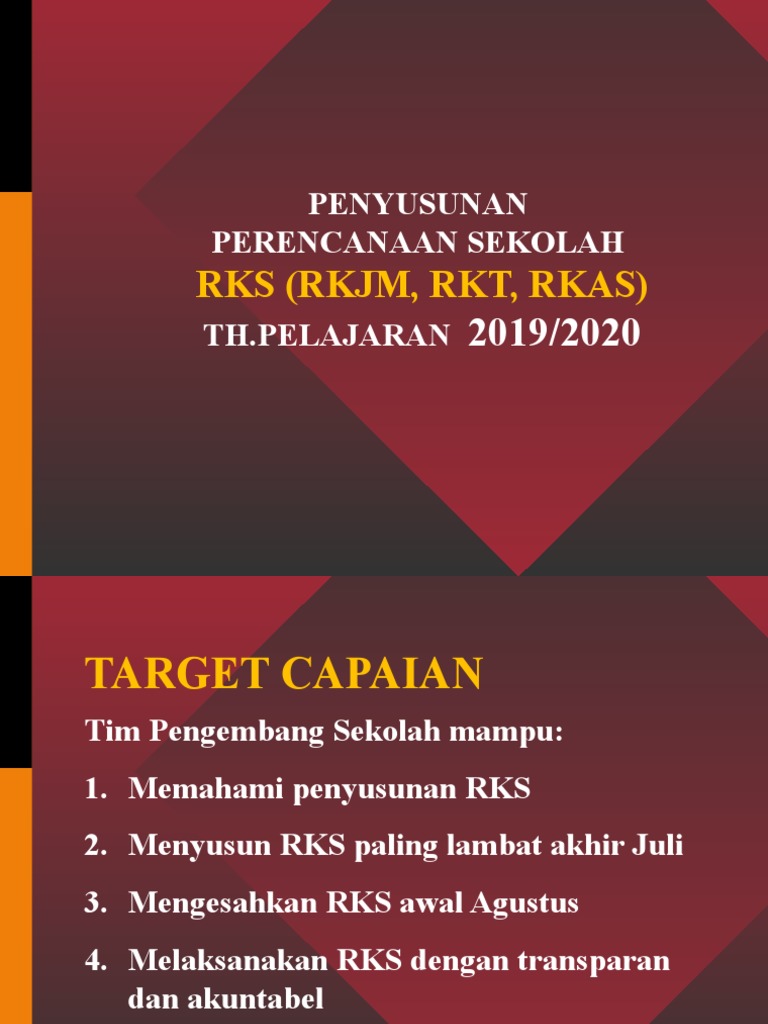 Rujukan Penyusunan RKAS Sekolah | PDF