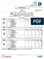 Maracanãzinho Volleyball Match Stats: Japan vs Korea