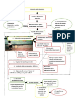 CimientoEducaciónFuturoPresente