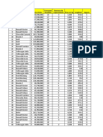 Analisis de datos eje 3