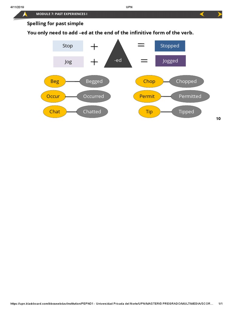 Simple Past Tense of 