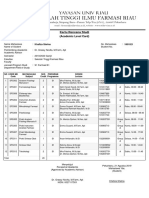 Kartu Rencana Studi: (Academic Level Card)