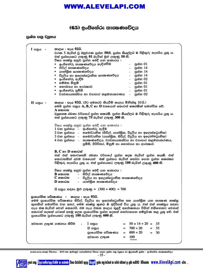 Engineering Technology New Paper Structure All Medium AlevelApi | PDF