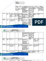 Actividad Calificable 15% Semana 3 AIEPI