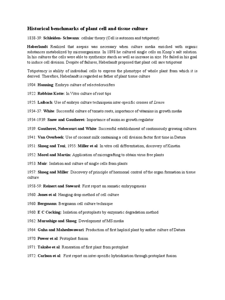 Tissue Culture History and Media Composition PDF Auxin Plant Hormone