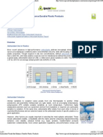 Antioxidant Trends That Enhance Durable Plastic Products