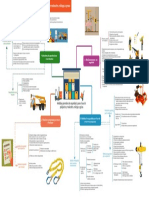 ResumenUnidad2NOM006-1.pdf