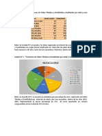 Tabulacion