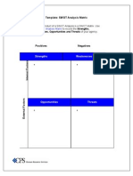 Template: SWOT Analysis Matrix: Strengths Weaknesses