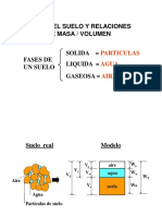 Fases Del Suelo