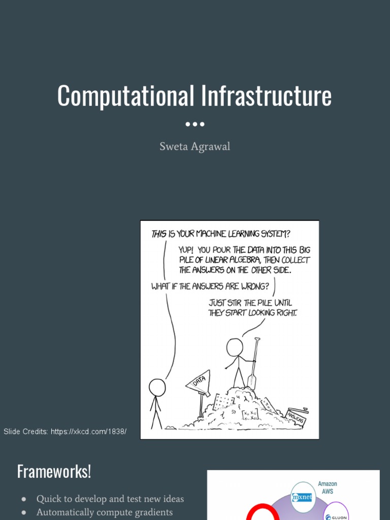 Understanding Computational Graphs in PyTorch | PDF | Teaching Methods ...