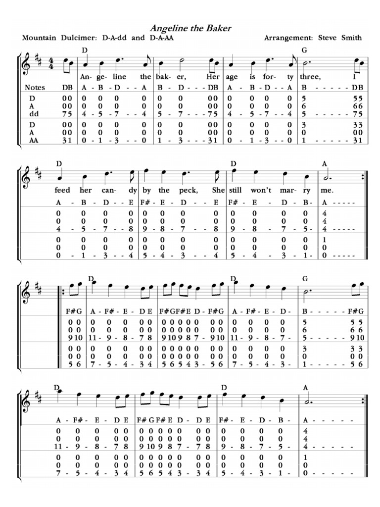 Mountain Dulcimer Tab For Angeline The Baker PDF