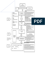 LP Pathway RPK