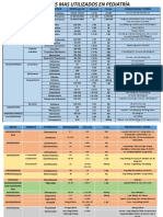 antibioticosmasusadosenpediatria-171218234005.pdf