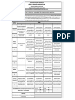 Unidad 1 - Actividad 4 - Rúbrica de Coevaluación Proyecto Particular