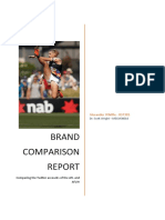 AFL Vs AFLW Brand Comparison