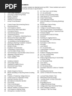 Power System Devices Numbers