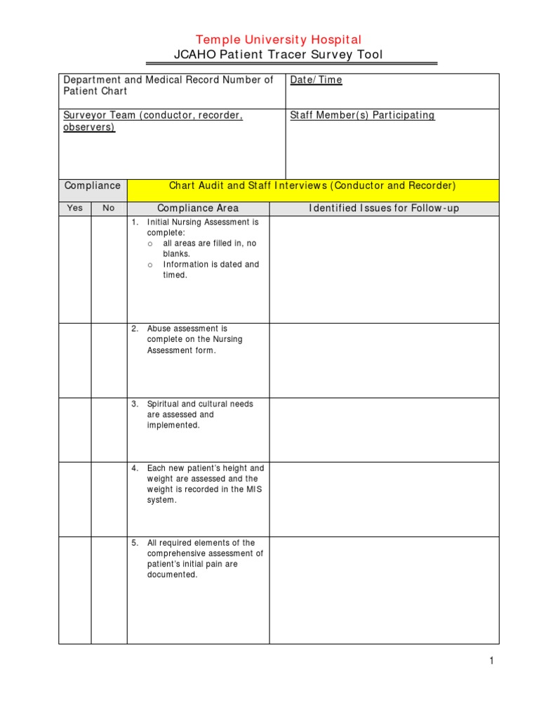 JCAHO Patient Tracer Survey Tool Joint Commission Patient