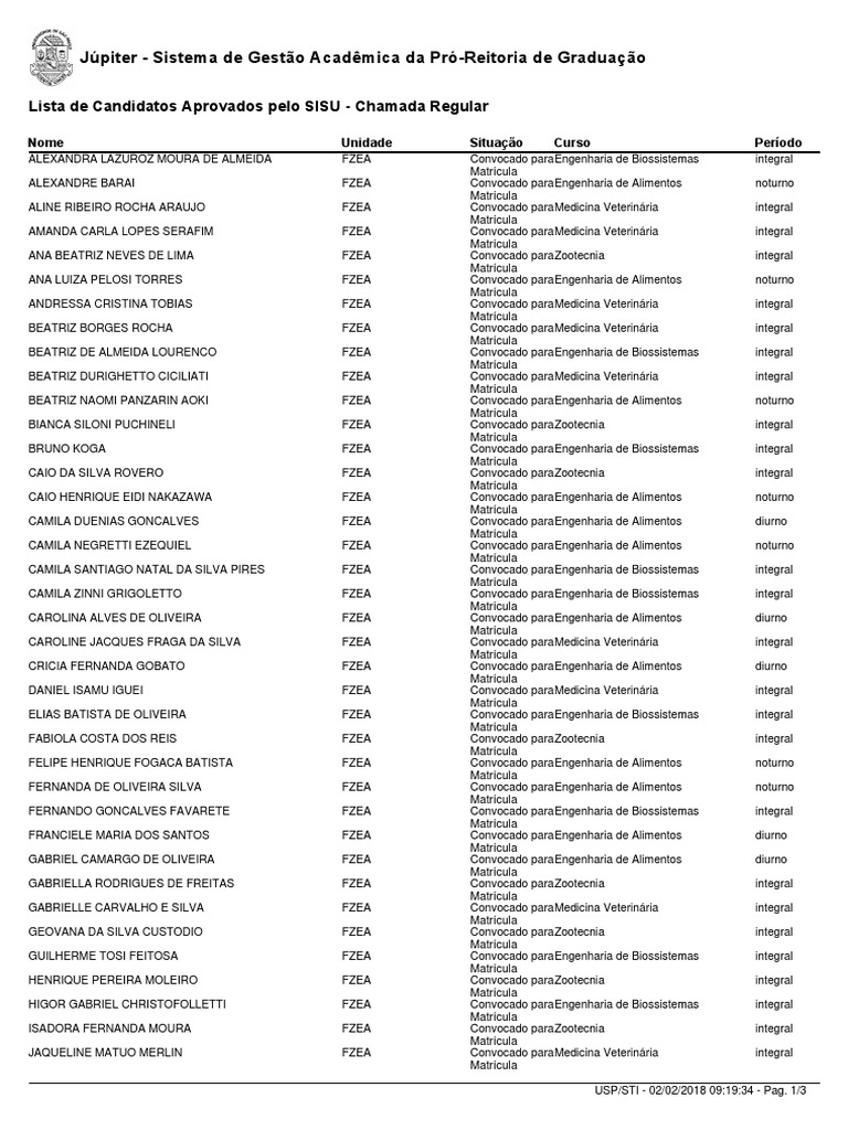 Usp - Fzea Aprovados 2018 (Universidade de São Paulo) | PDF | Bienestar ...